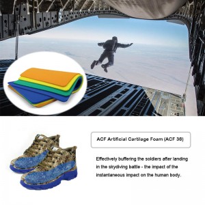 Ilmavoimien laskuvarjoturvallisuus Laskukengät Tyynynsuojamateriaalit （ACF）